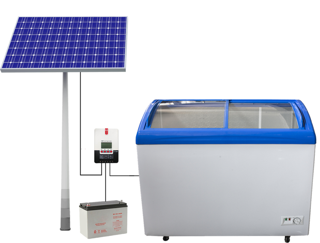 Complete solar system